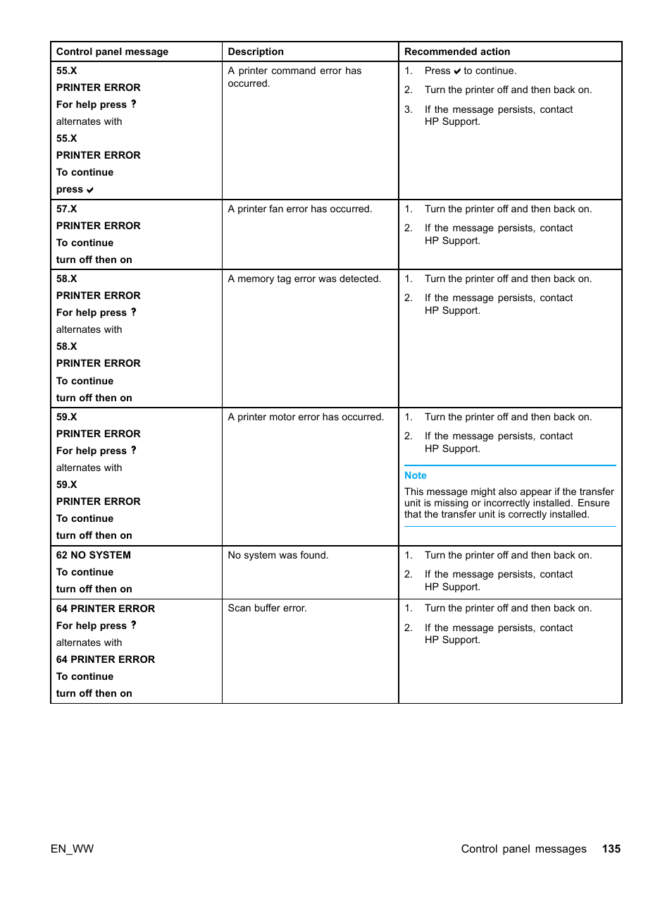HP Color LaserJet 5500 Printer series User Manual | Page 145 / 224