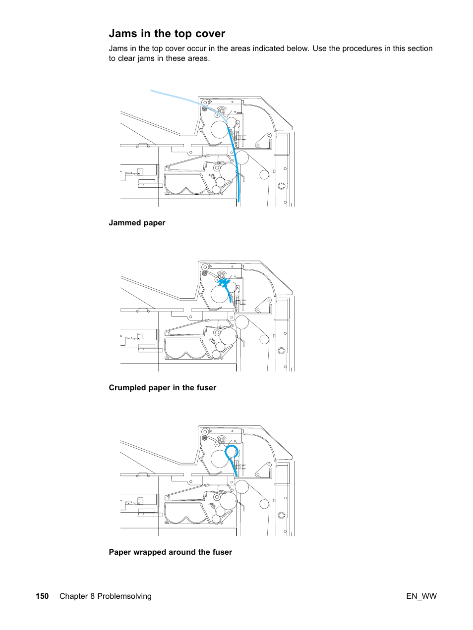 Jams in the top cover | HP Color LaserJet 5500 Printer series User Manual | Page 160 / 224