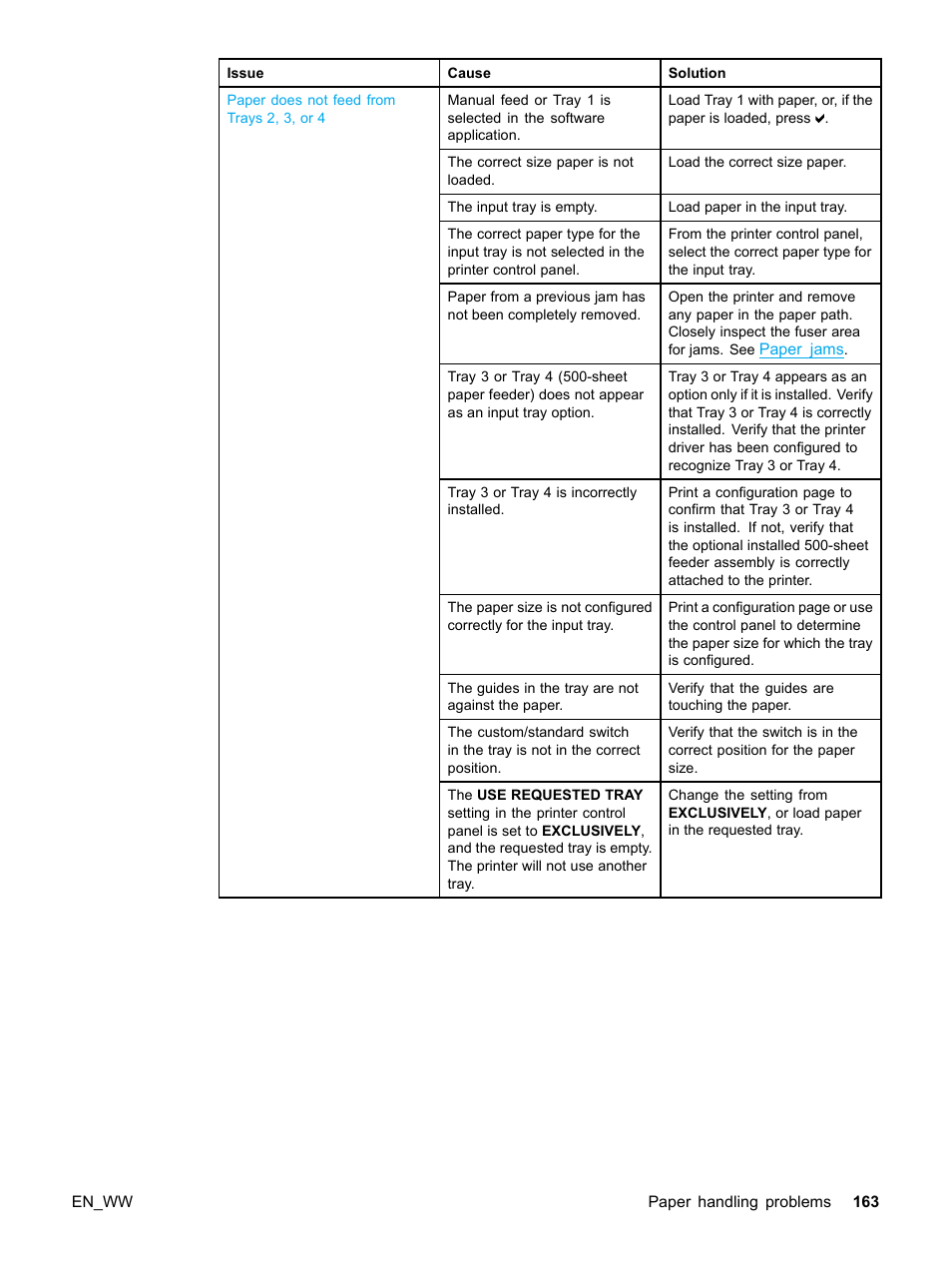 HP Color LaserJet 5500 Printer series User Manual | Page 173 / 224