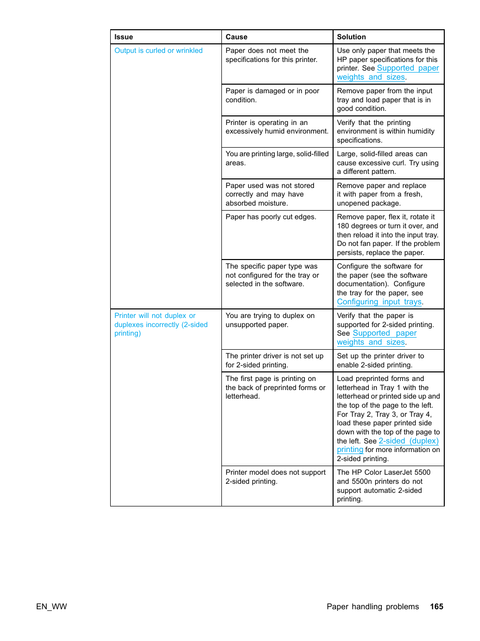 HP Color LaserJet 5500 Printer series User Manual | Page 175 / 224