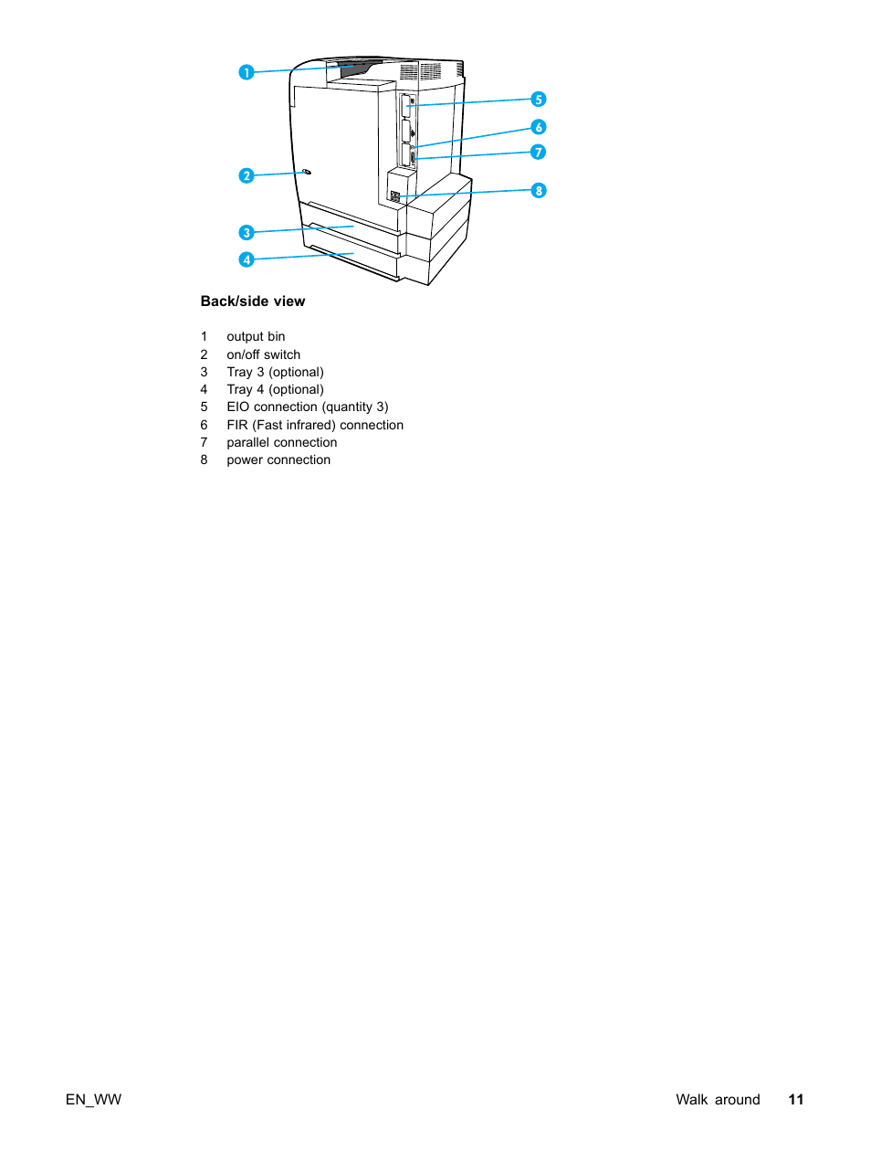 HP Color LaserJet 5500 Printer series User Manual | Page 21 / 224