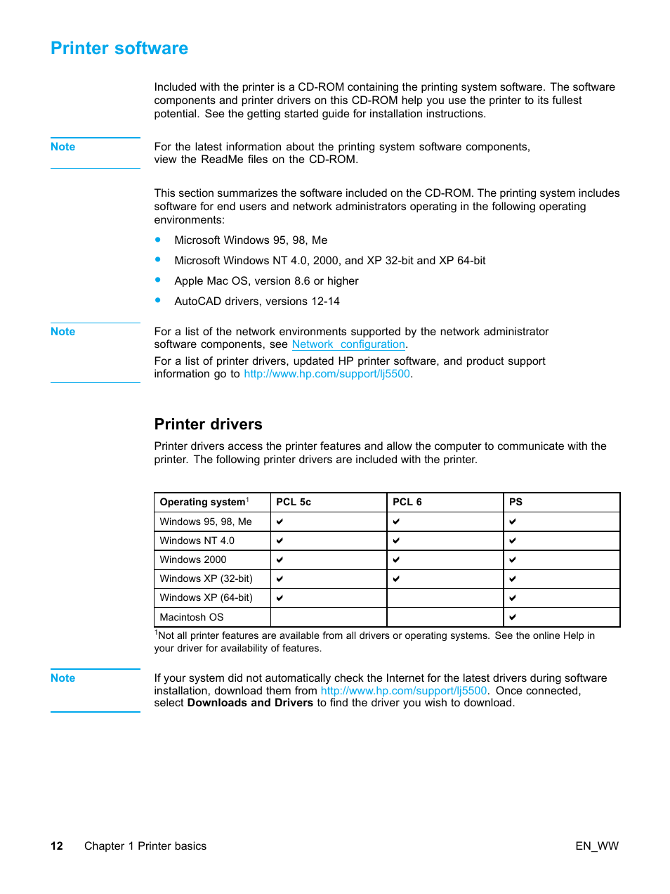 Printer software, Printer drivers | HP Color LaserJet 5500 Printer series User Manual | Page 22 / 224