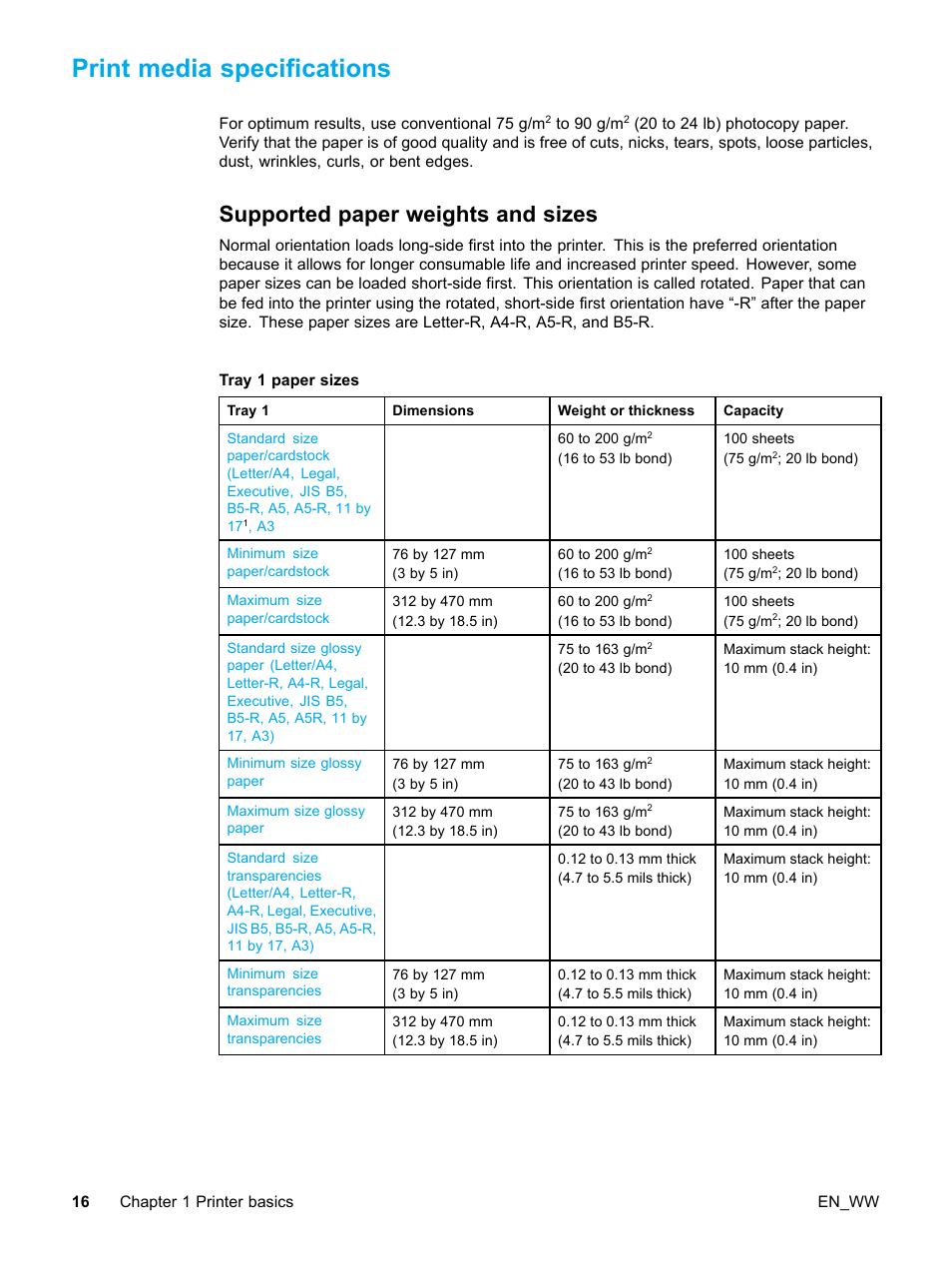 Print media specifications, Supported paper weights and sizes, Tray 1 paper sizes | HP Color LaserJet 5500 Printer series User Manual | Page 26 / 224