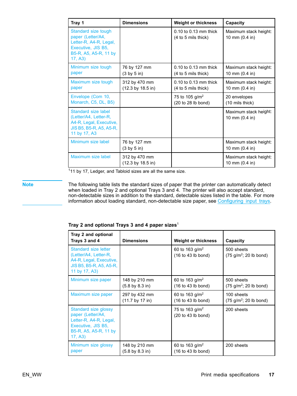 Tray 2 and optional trays 3 and 4 paper sizes 1 | HP Color LaserJet 5500 Printer series User Manual | Page 27 / 224