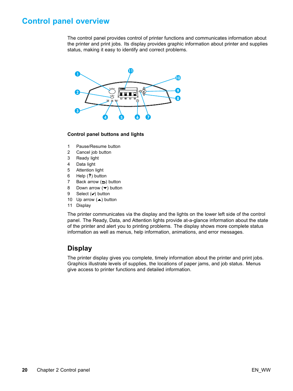 Control panel overview, Display | HP Color LaserJet 5500 Printer series User Manual | Page 30 / 224