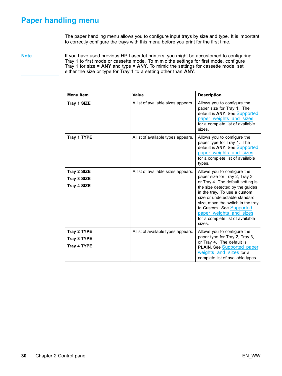 Paper handling menu | HP Color LaserJet 5500 Printer series User Manual | Page 40 / 224