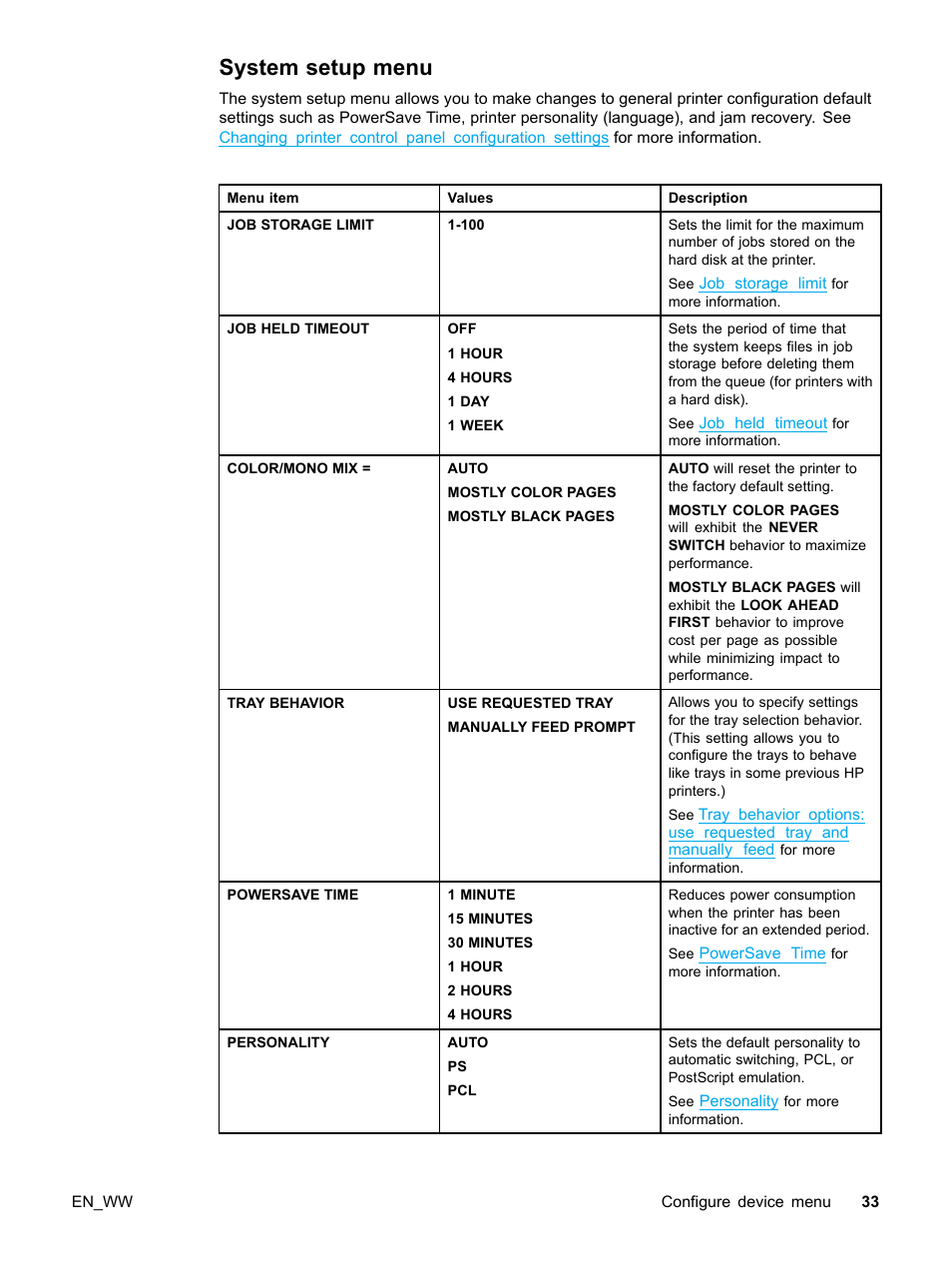 System setup menu | HP Color LaserJet 5500 Printer series User Manual | Page 43 / 224