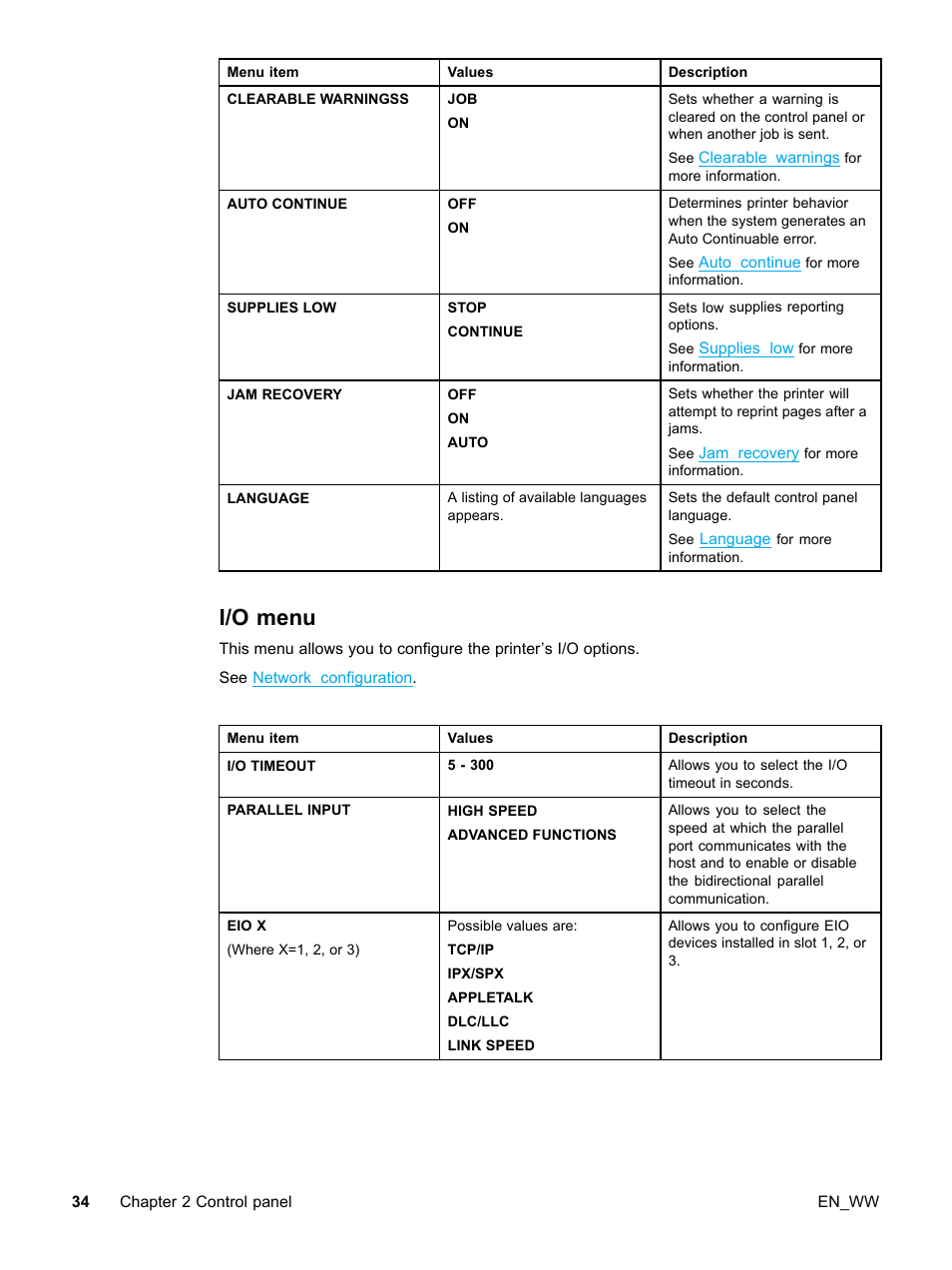 I/o menu | HP Color LaserJet 5500 Printer series User Manual | Page 44 / 224