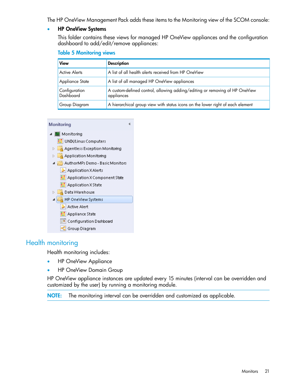 Health monitoring | HP OneView for Microsoft System Center User Manual | Page 21 / 66