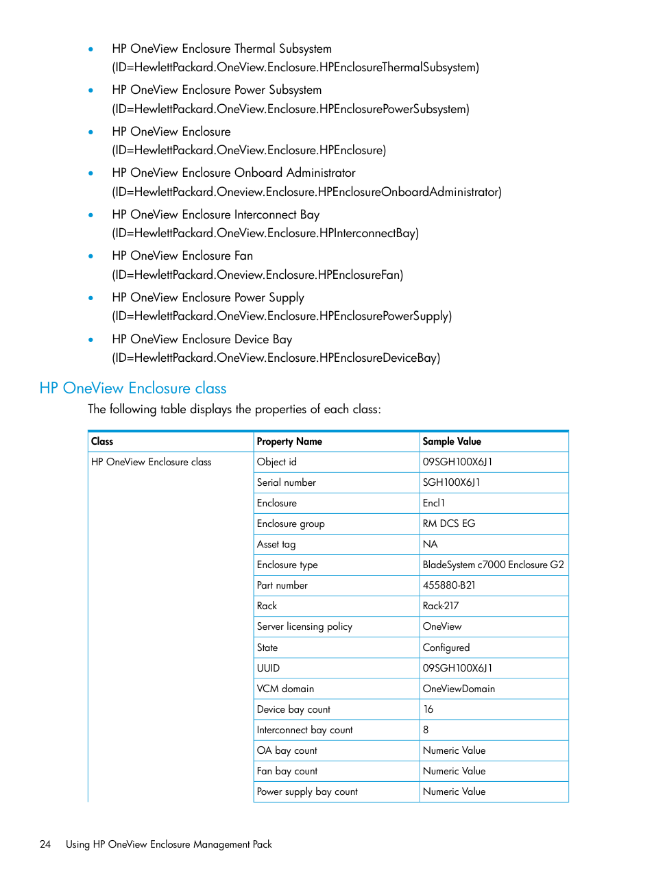 Hp oneview enclosure class | HP OneView for Microsoft System Center User Manual | Page 24 / 66