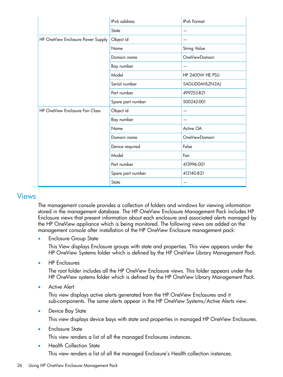 Views | HP OneView for Microsoft System Center User Manual | Page 26 / 66