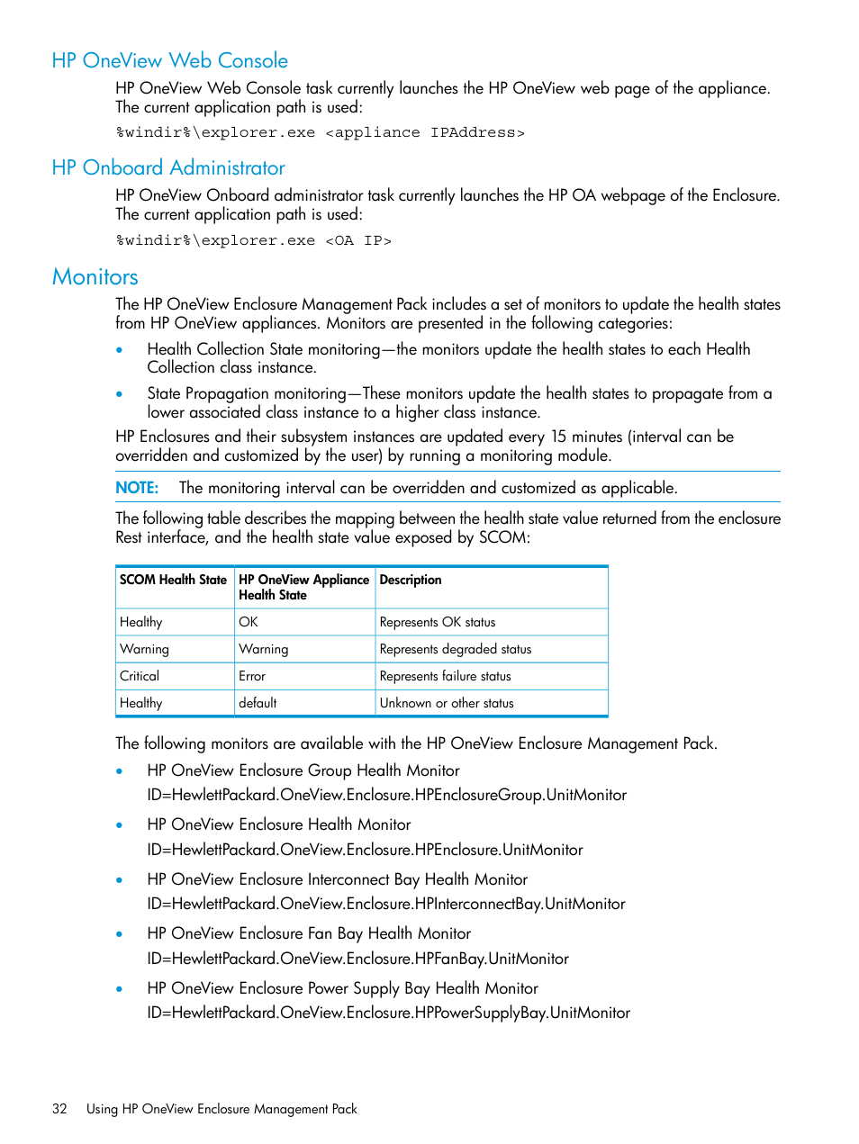 Hp oneview web console, Hp onboard administrator, Monitors | Hp oneview web console hp onboard administrator | HP OneView for Microsoft System Center User Manual | Page 32 / 66