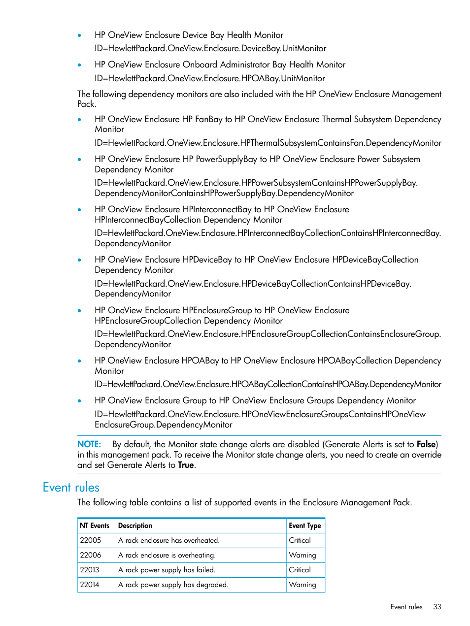 Event rules | HP OneView for Microsoft System Center User Manual | Page 33 / 66