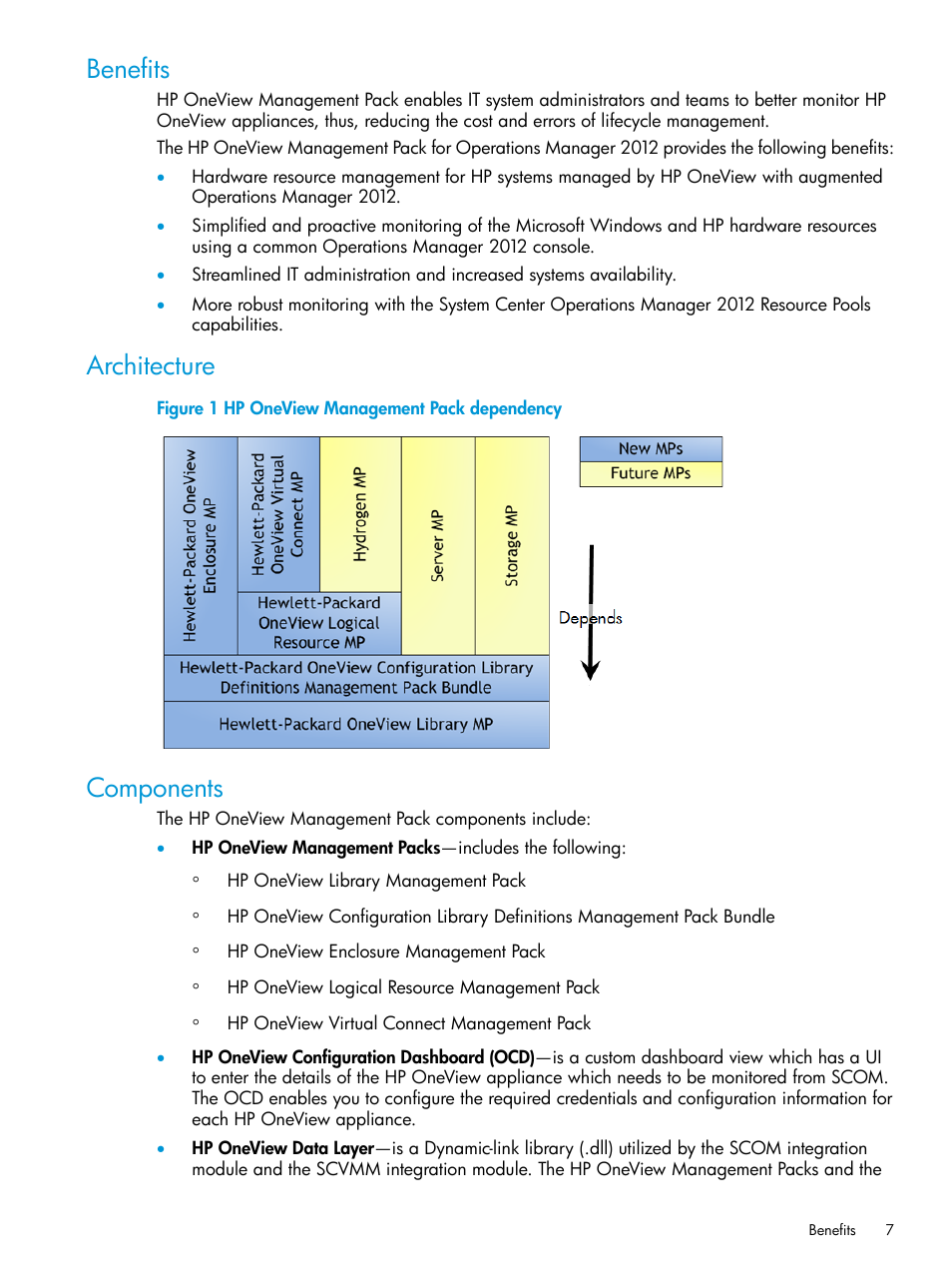 Benefits, Architecture, Components | Benefits architecture components | HP OneView for Microsoft System Center User Manual | Page 7 / 66