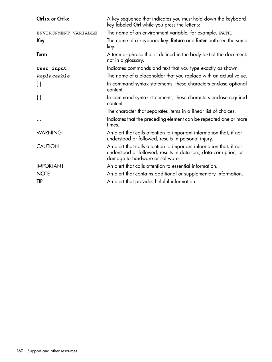 HP Insight Management Agents User Manual | Page 160 / 175