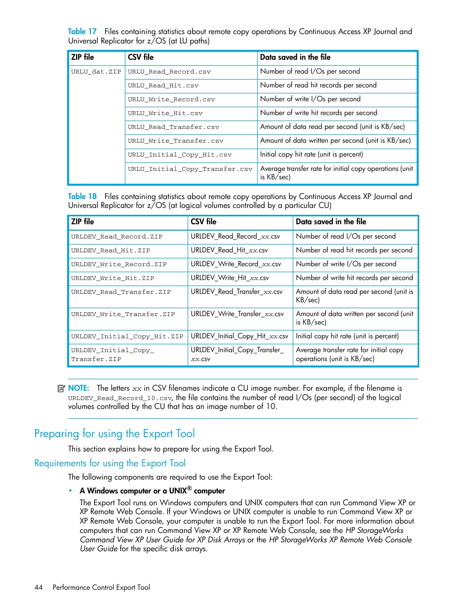 Preparing for using the export tool, Requirements for using the export tool, Licator for z/os (at lu paths)44 | Table 18, Table 17 | HP StorageWorks XP Remote Web Console Software User Manual | Page 44 / 90