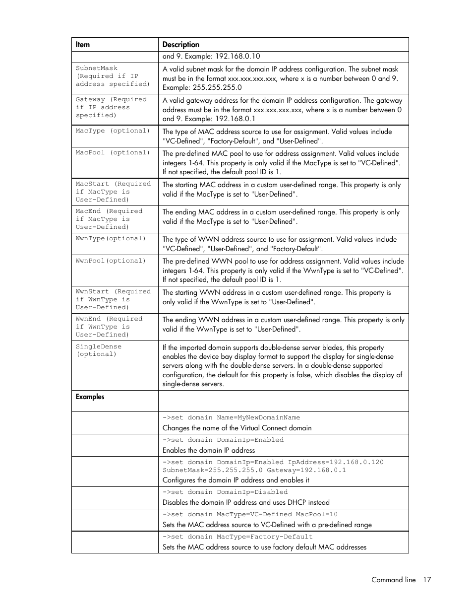 HP Integrity BL870c i2 Server-Blade User Manual | Page 17 / 117