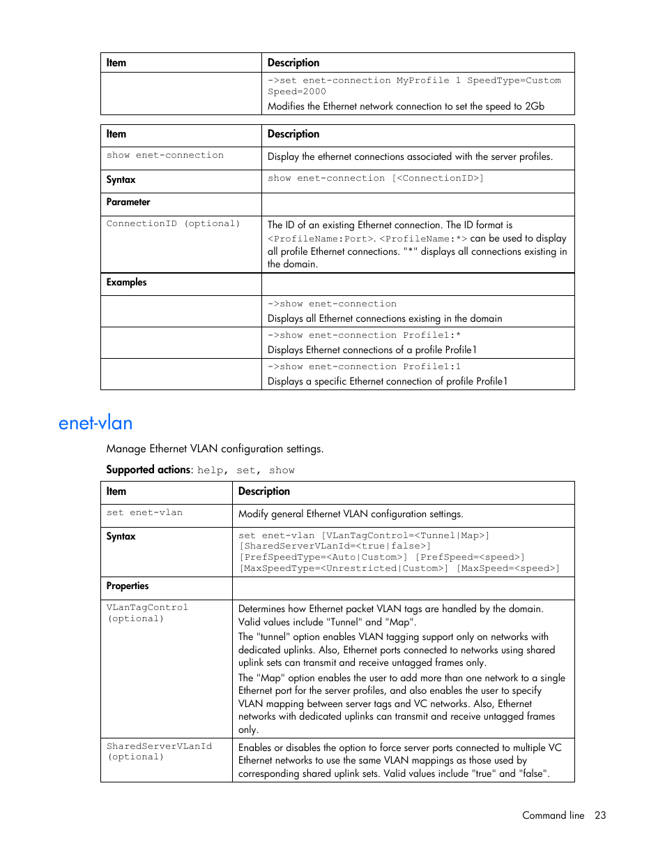 Enet-vlan | HP Integrity BL870c i2 Server-Blade User Manual | Page 23 / 117