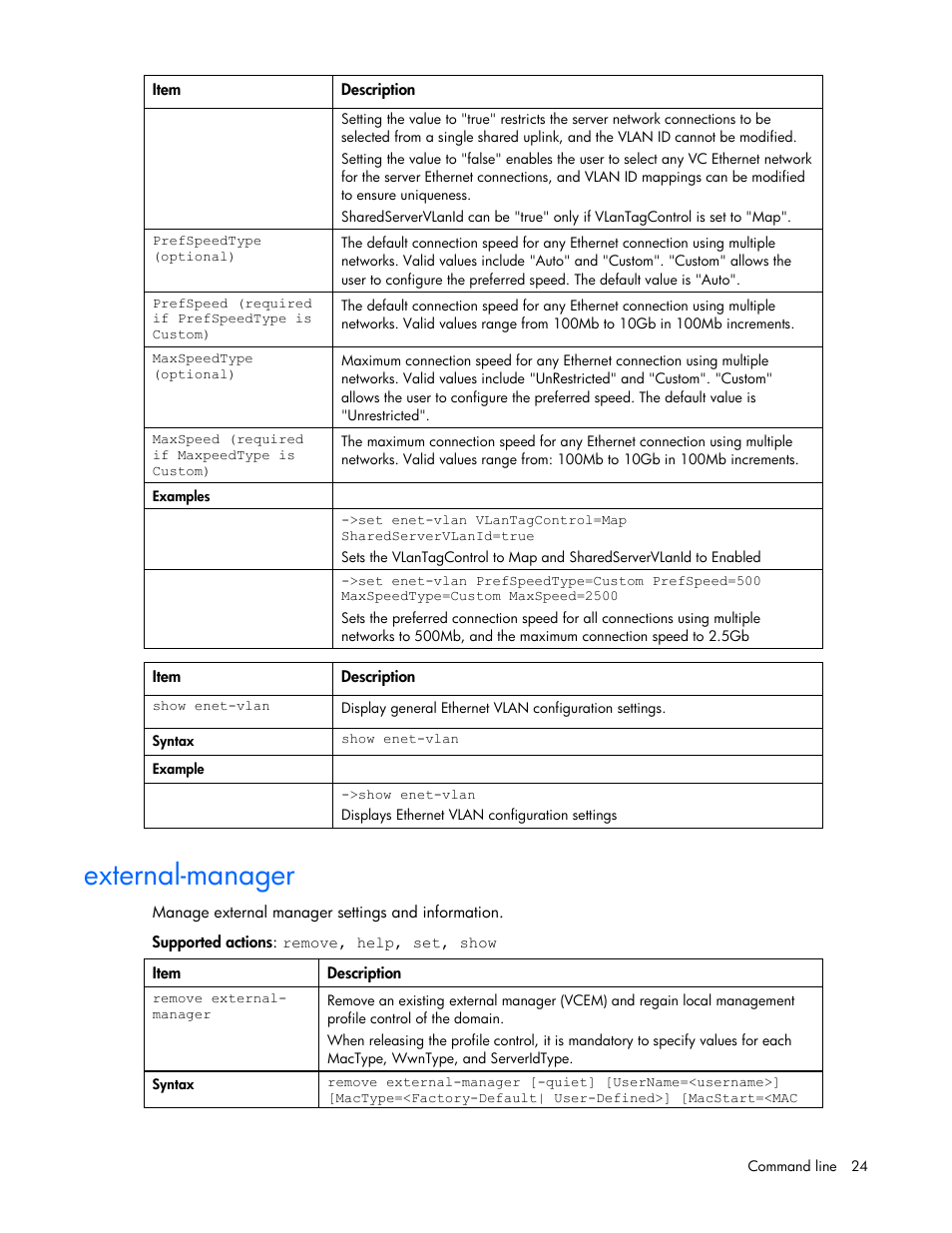 External-manager | HP Integrity BL870c i2 Server-Blade User Manual | Page 24 / 117