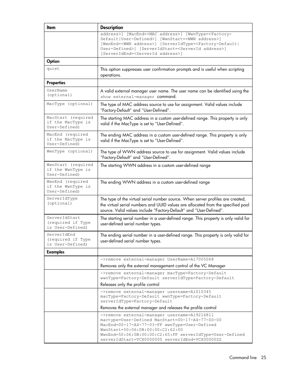 HP Integrity BL870c i2 Server-Blade User Manual | Page 25 / 117