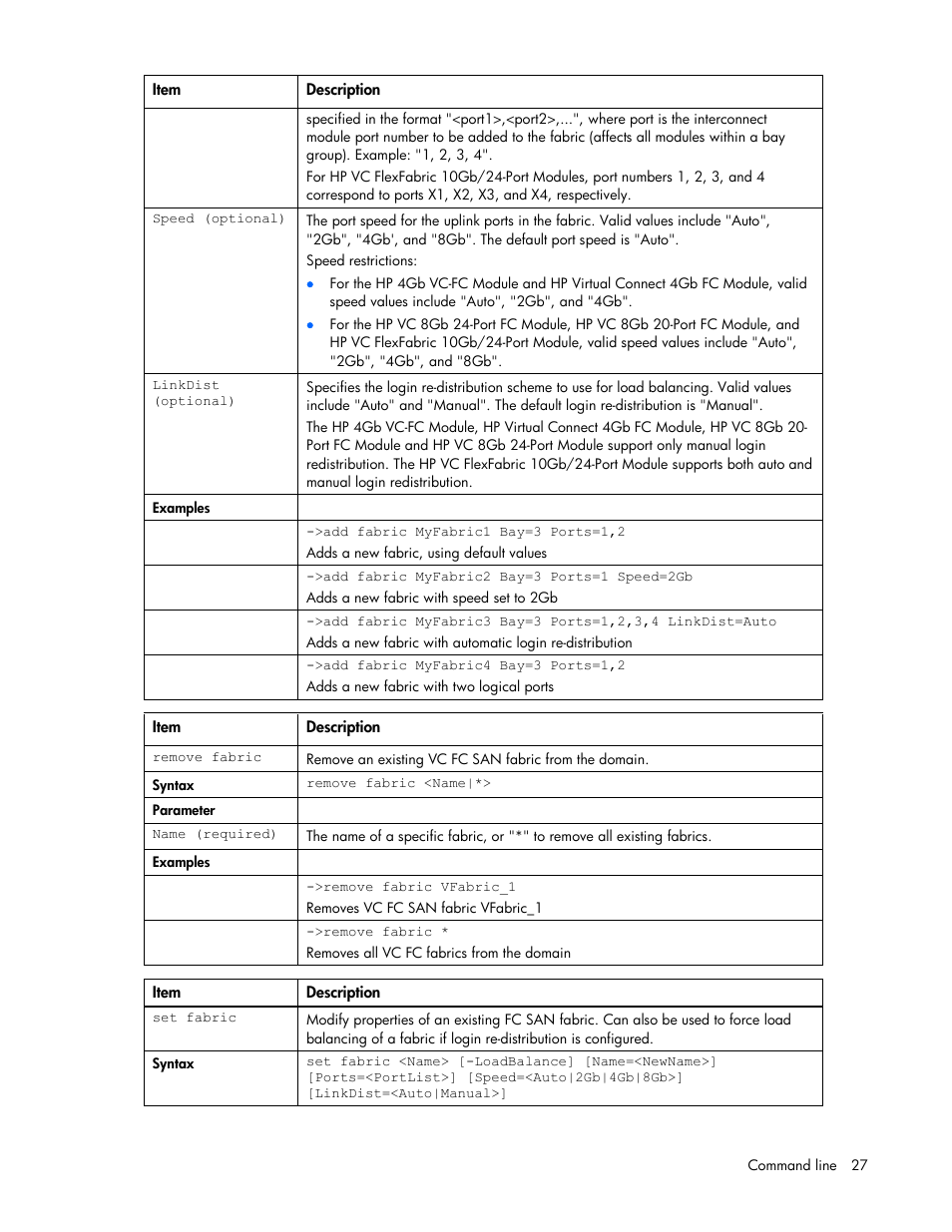 HP Integrity BL870c i2 Server-Blade User Manual | Page 27 / 117