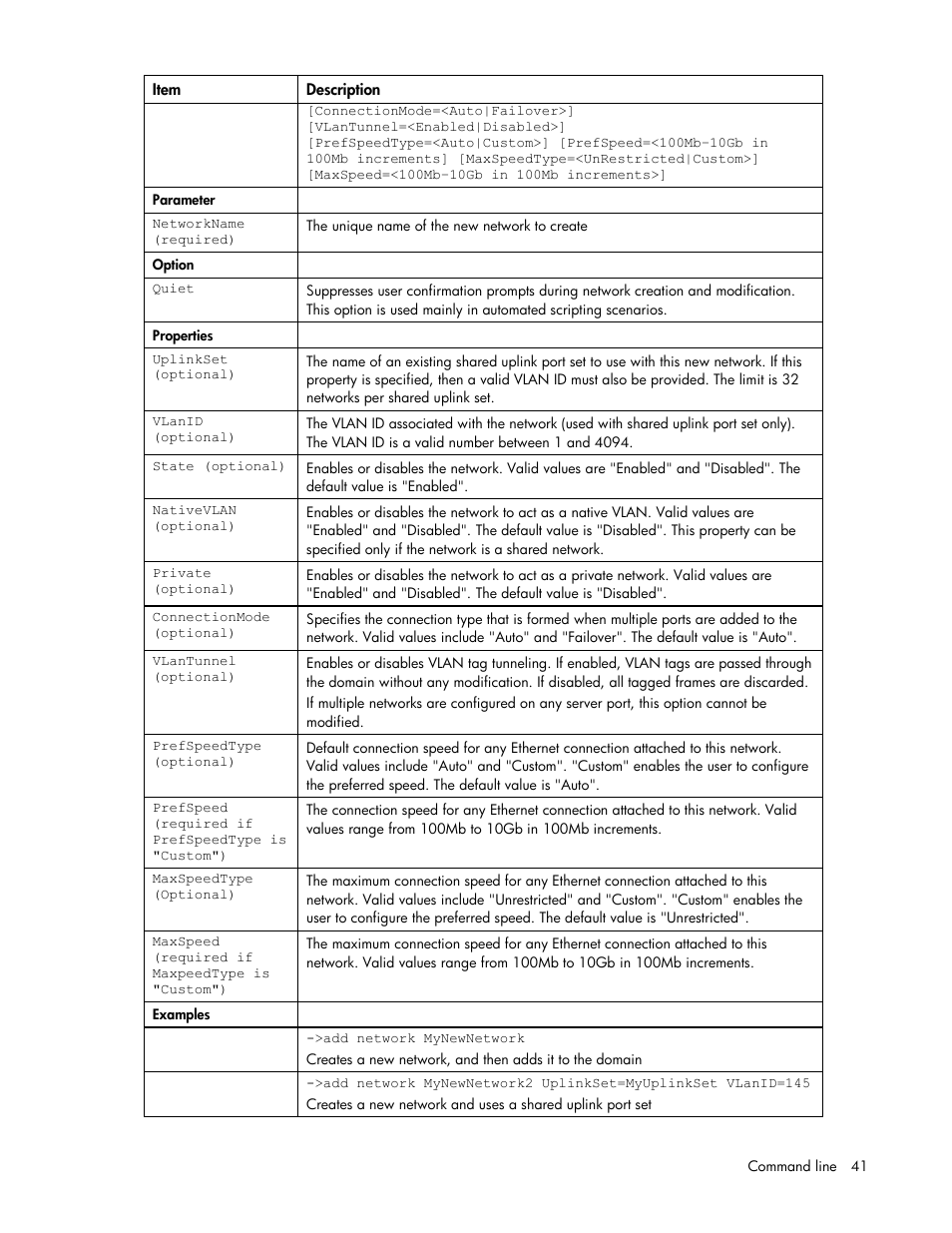 HP Integrity BL870c i2 Server-Blade User Manual | Page 41 / 117