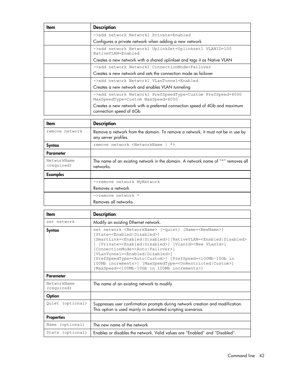 HP Integrity BL870c i2 Server-Blade User Manual | Page 42 / 117