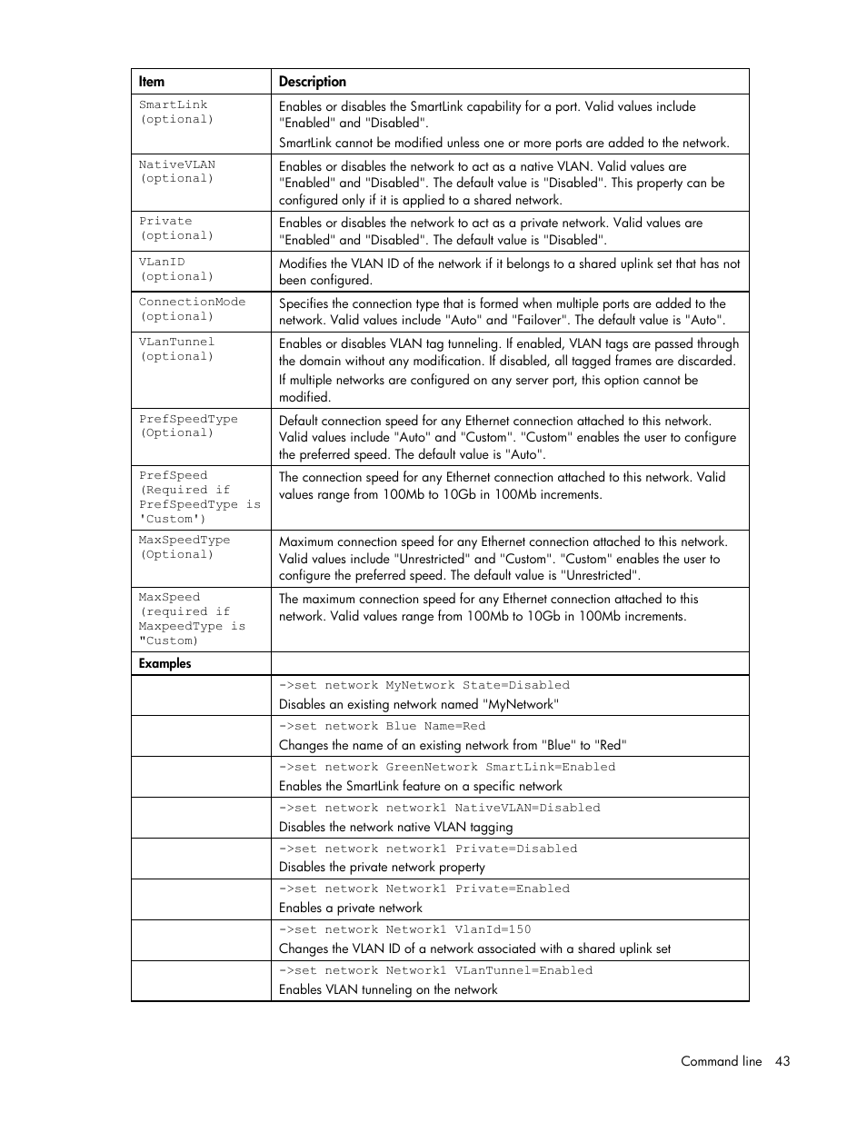 HP Integrity BL870c i2 Server-Blade User Manual | Page 43 / 117