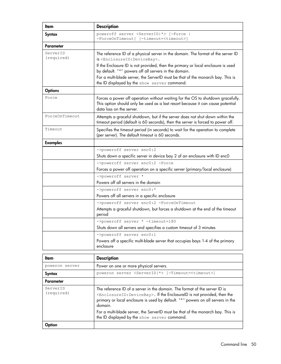 HP Integrity BL870c i2 Server-Blade User Manual | Page 50 / 117