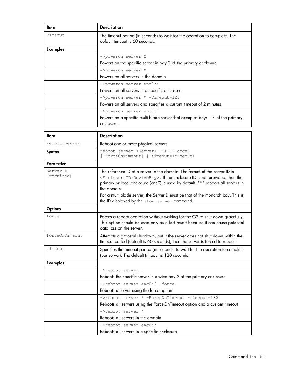 HP Integrity BL870c i2 Server-Blade User Manual | Page 51 / 117