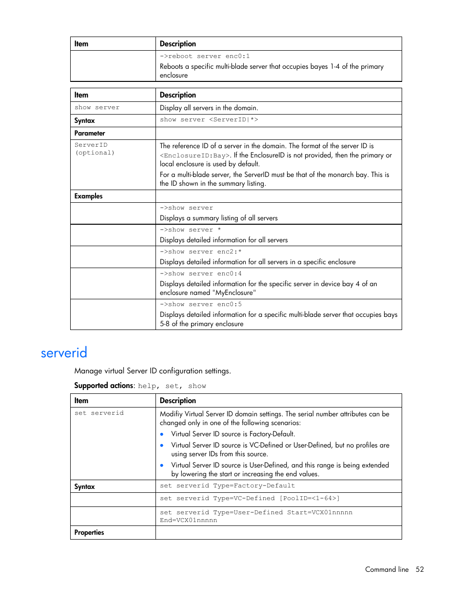 Serverid | HP Integrity BL870c i2 Server-Blade User Manual | Page 52 / 117