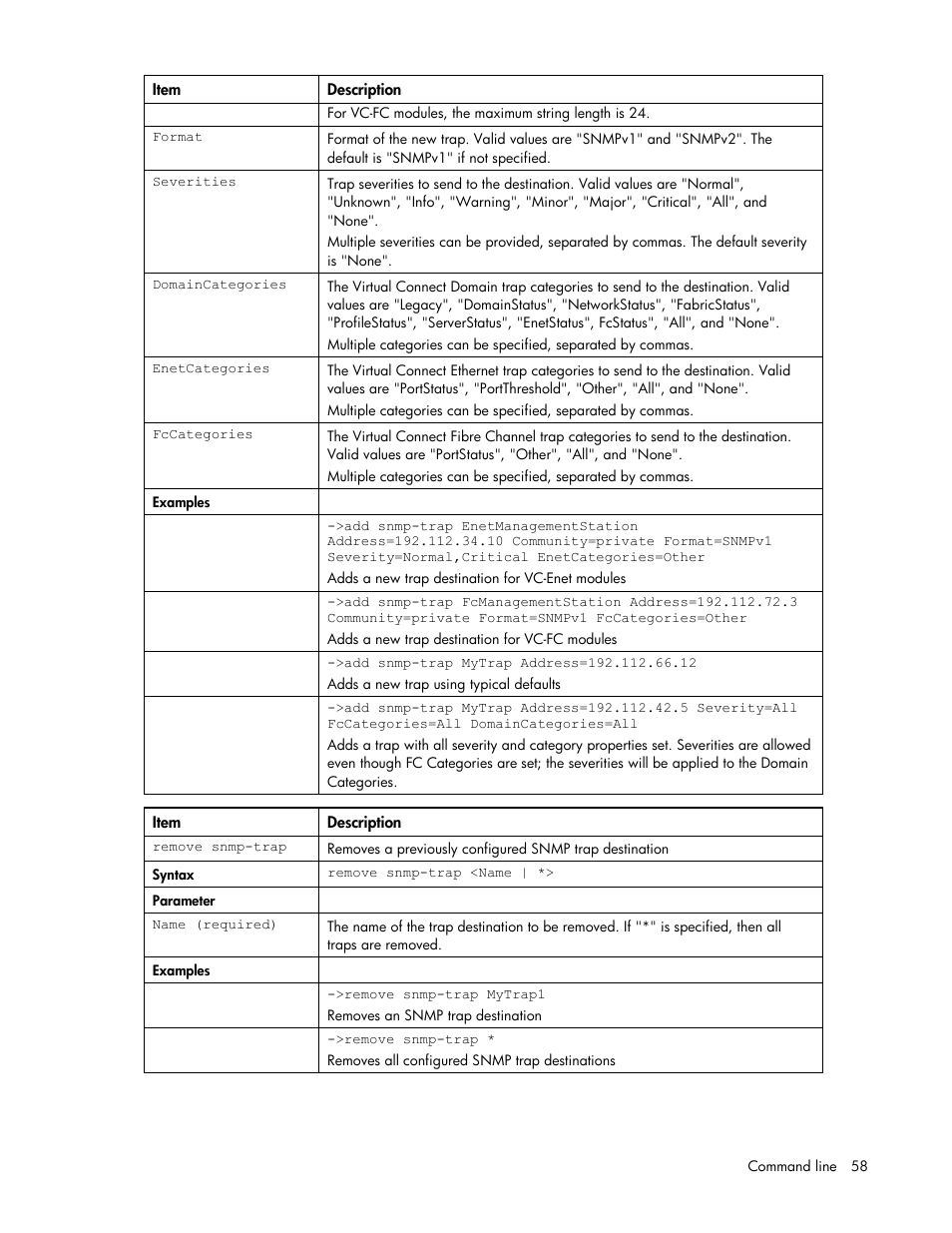 HP Integrity BL870c i2 Server-Blade User Manual | Page 58 / 117