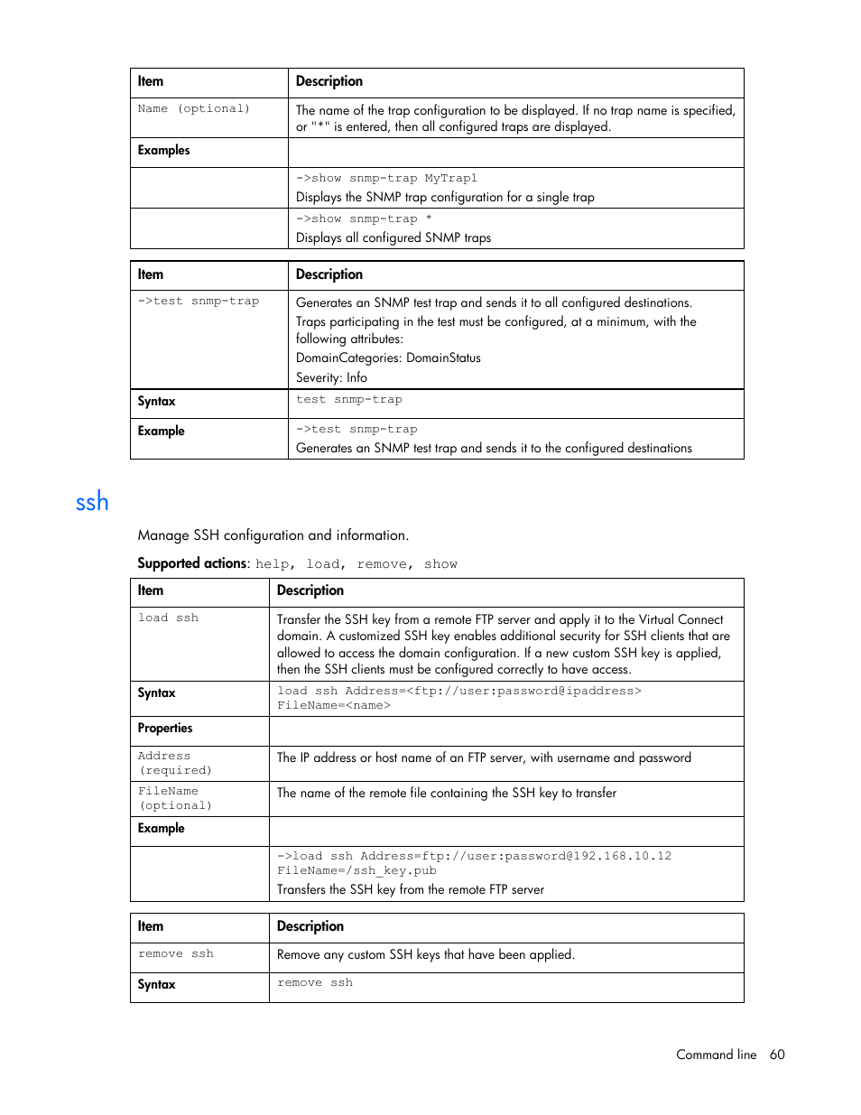 HP Integrity BL870c i2 Server-Blade User Manual | Page 60 / 117