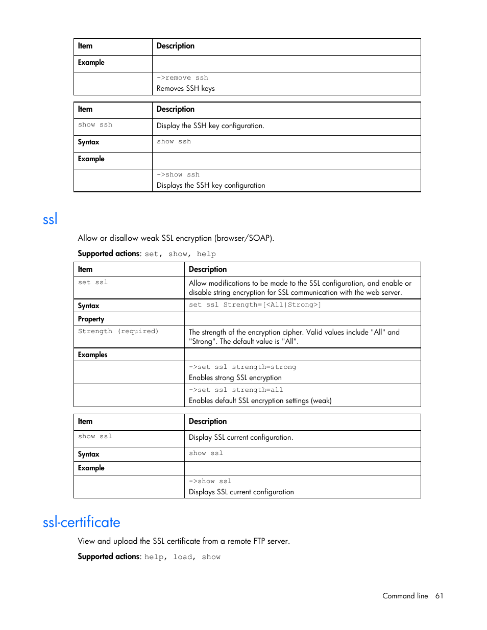 Ssl-certificate | HP Integrity BL870c i2 Server-Blade User Manual | Page 61 / 117