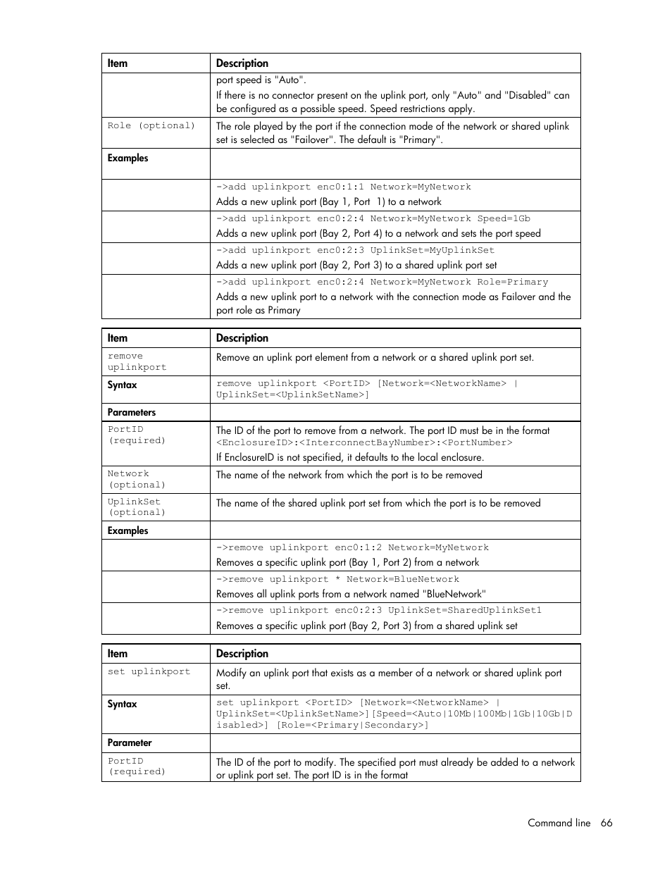 HP Integrity BL870c i2 Server-Blade User Manual | Page 66 / 117