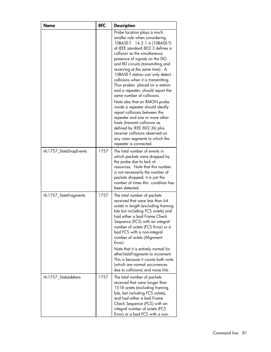 HP Integrity BL870c i2 Server-Blade User Manual | Page 81 / 117