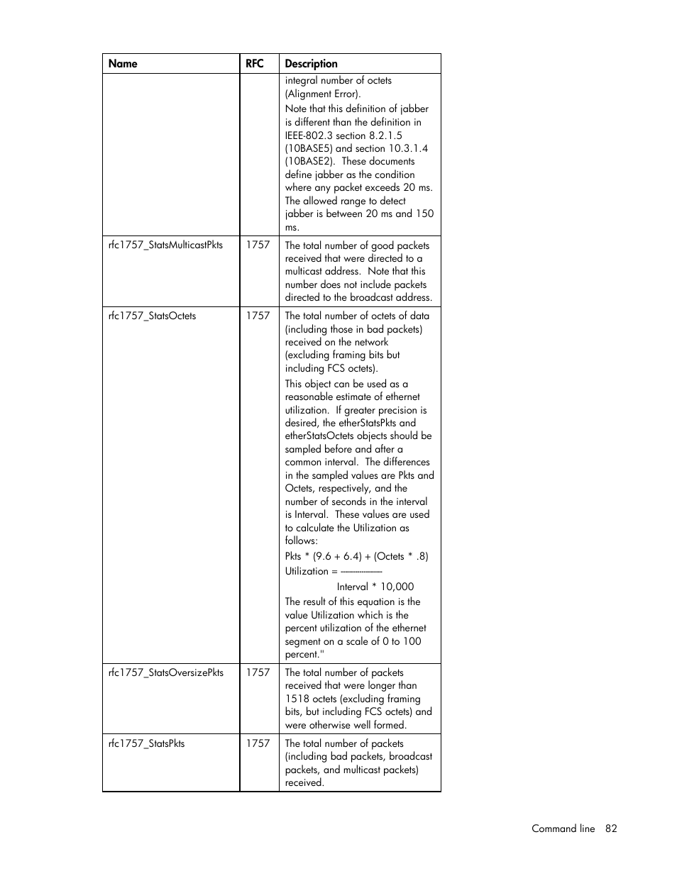 HP Integrity BL870c i2 Server-Blade User Manual | Page 82 / 117