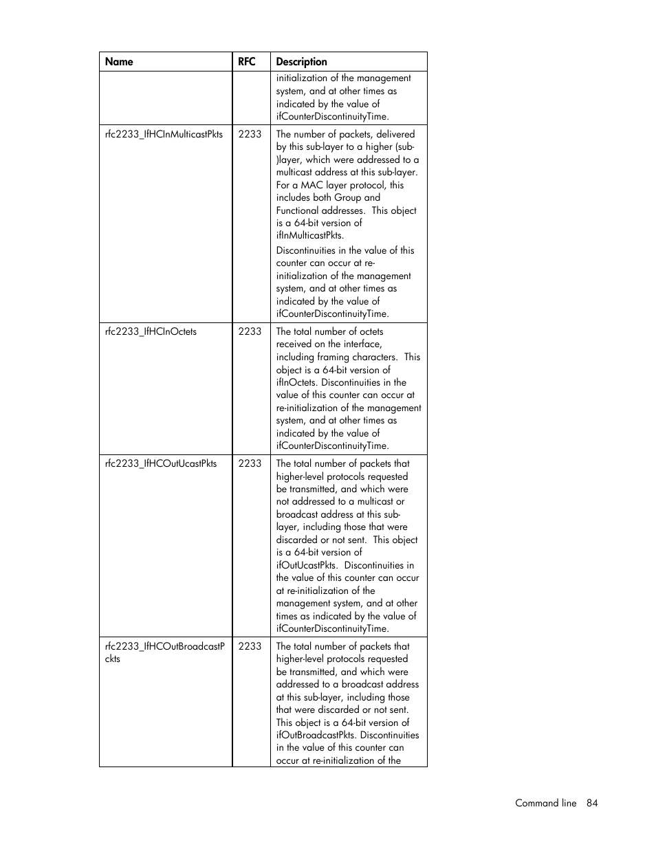 HP Integrity BL870c i2 Server-Blade User Manual | Page 84 / 117