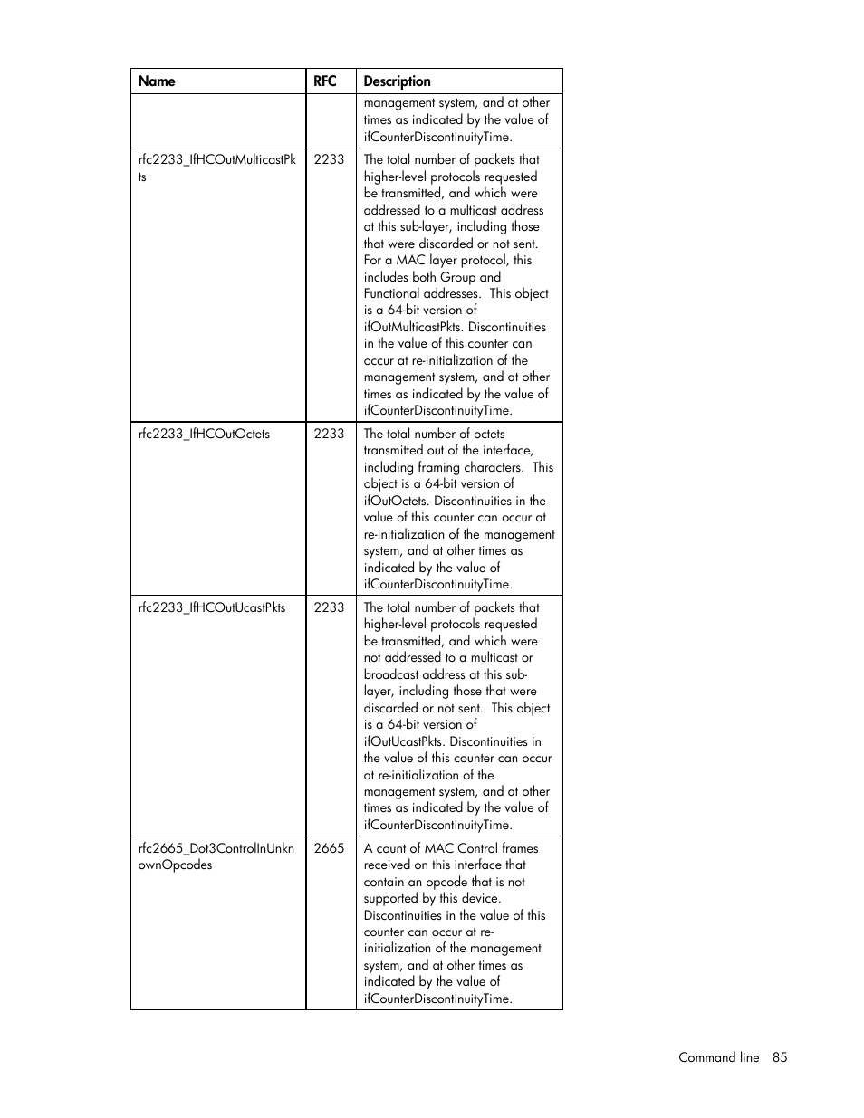HP Integrity BL870c i2 Server-Blade User Manual | Page 85 / 117