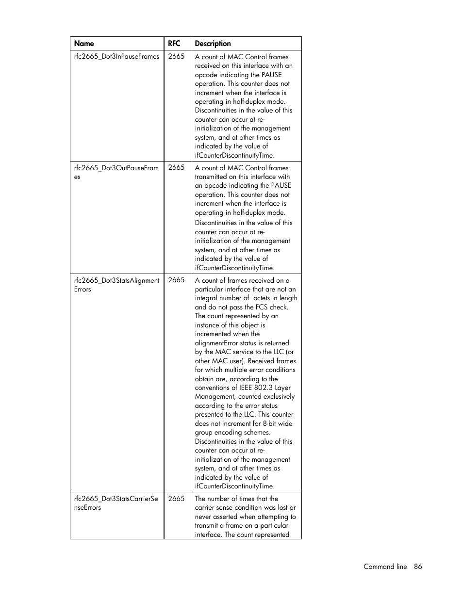 HP Integrity BL870c i2 Server-Blade User Manual | Page 86 / 117