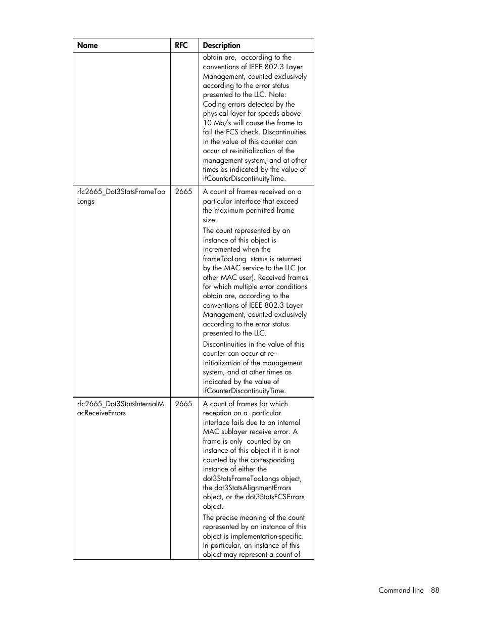 HP Integrity BL870c i2 Server-Blade User Manual | Page 88 / 117