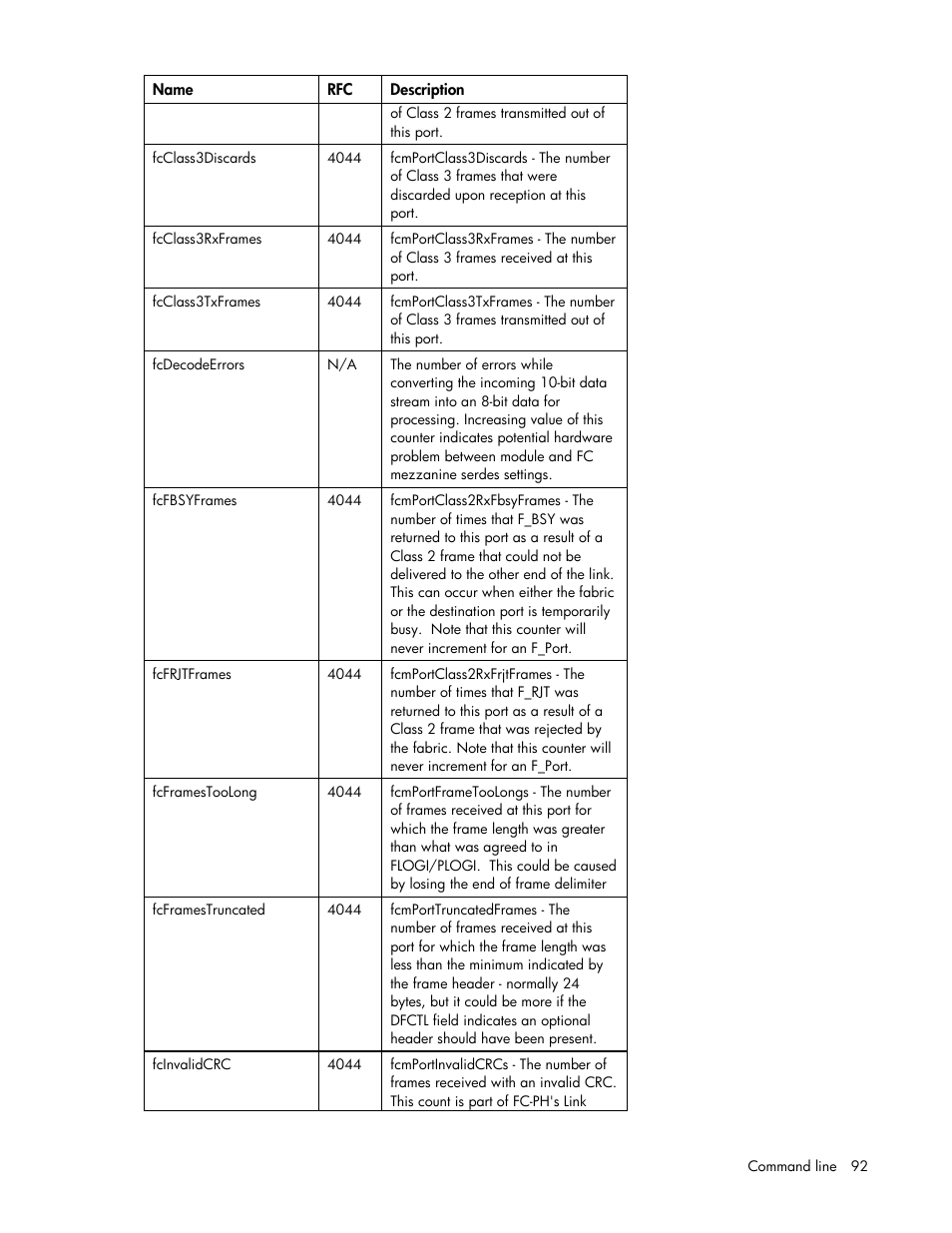 HP Integrity BL870c i2 Server-Blade User Manual | Page 92 / 117
