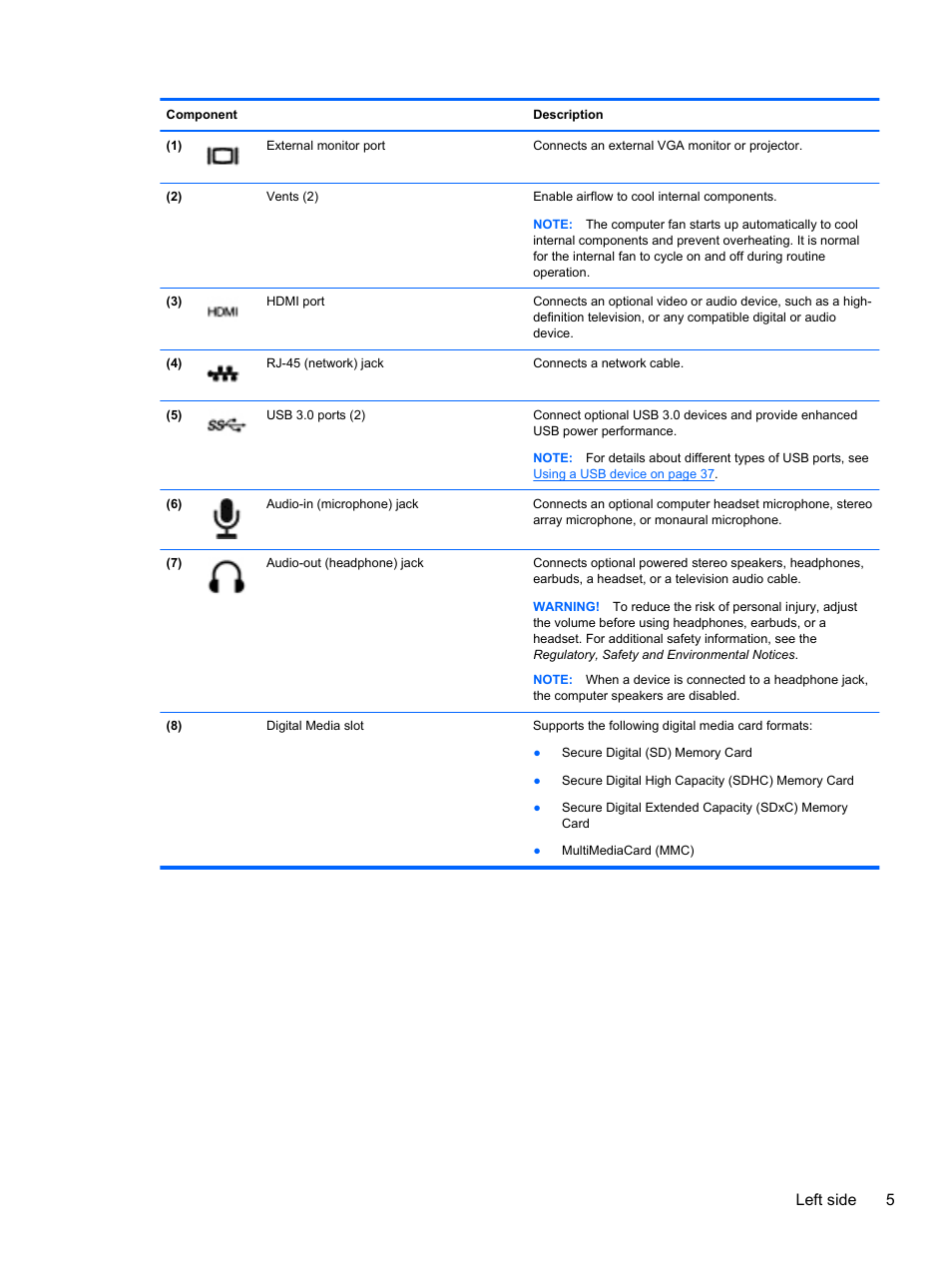 Left side 5 | HP Pavilion g6-2226nr Notebook PC User Manual | Page 13 / 75