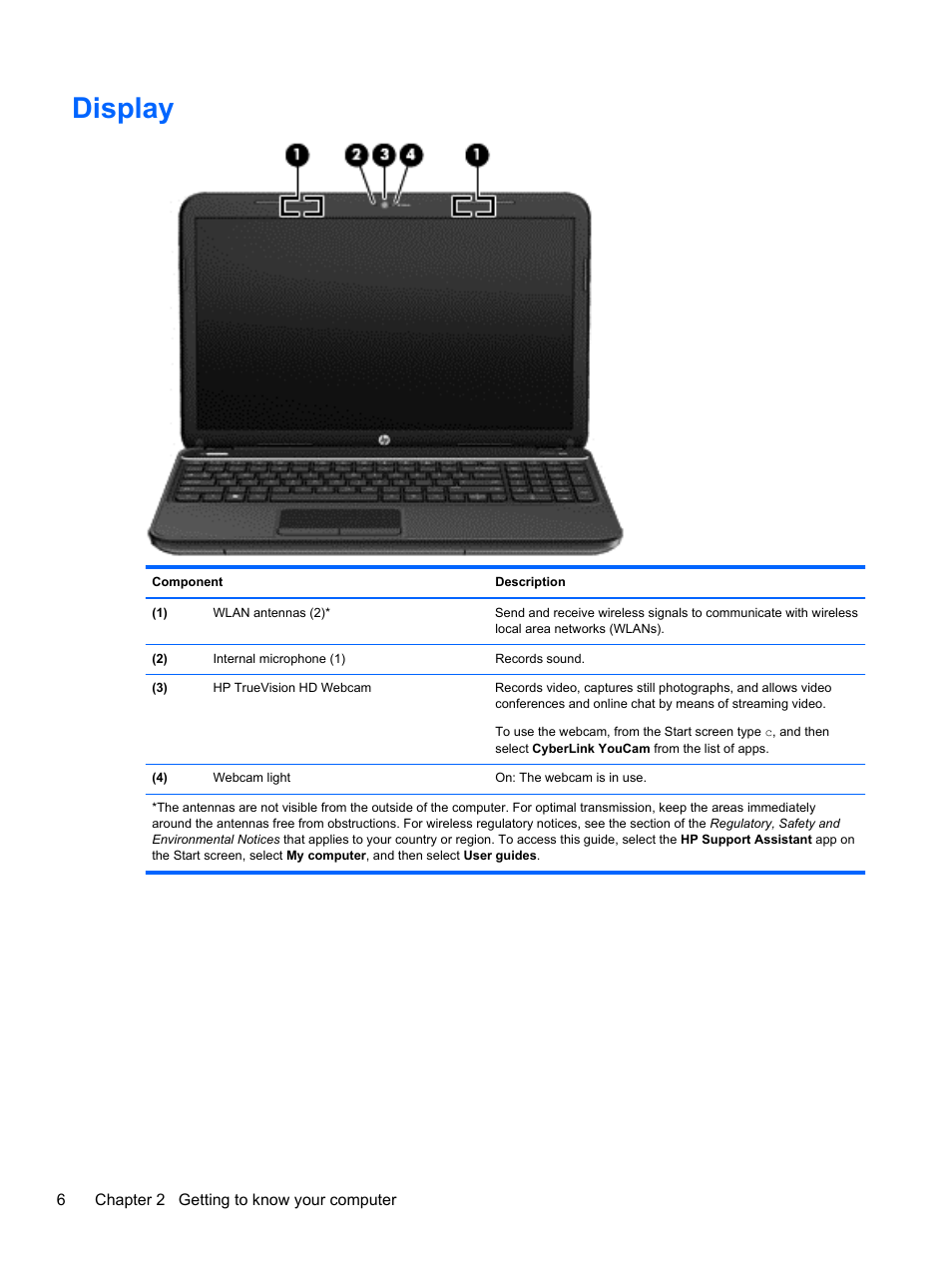 Display | HP Pavilion g6-2226nr Notebook PC User Manual | Page 14 / 75