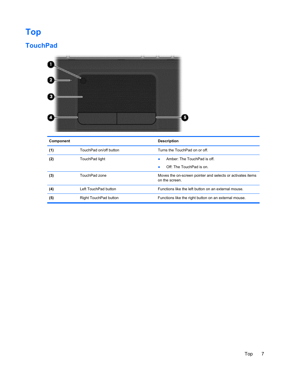 Touchpad | HP Pavilion g6-2226nr Notebook PC User Manual | Page 15 / 75