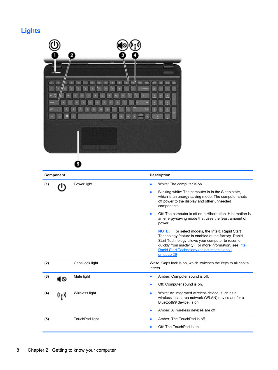 Lights, 8chapter 2 getting to know your computer | HP Pavilion g6-2226nr Notebook PC User Manual | Page 16 / 75