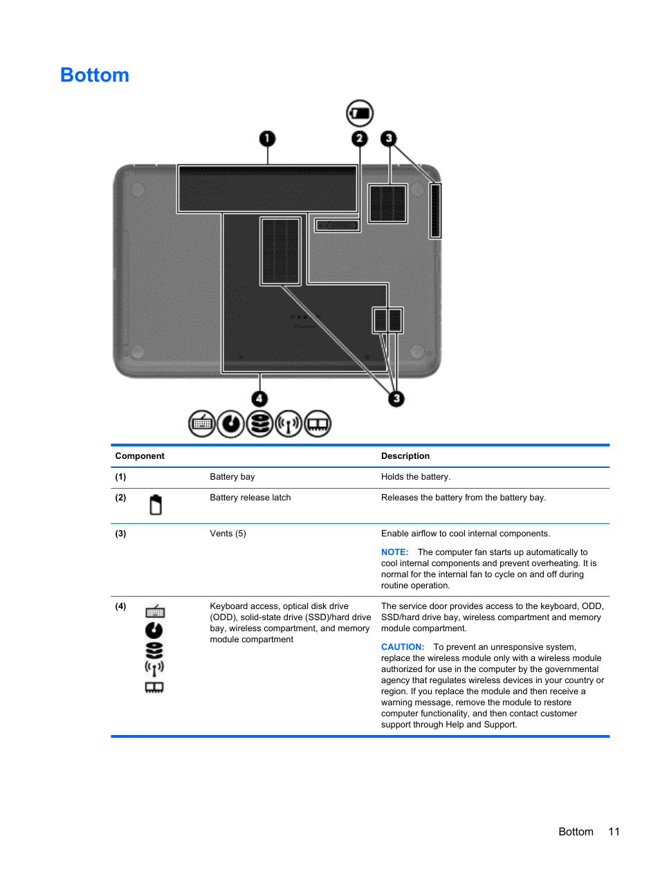 Bottom | HP Pavilion g6-2226nr Notebook PC User Manual | Page 19 / 75