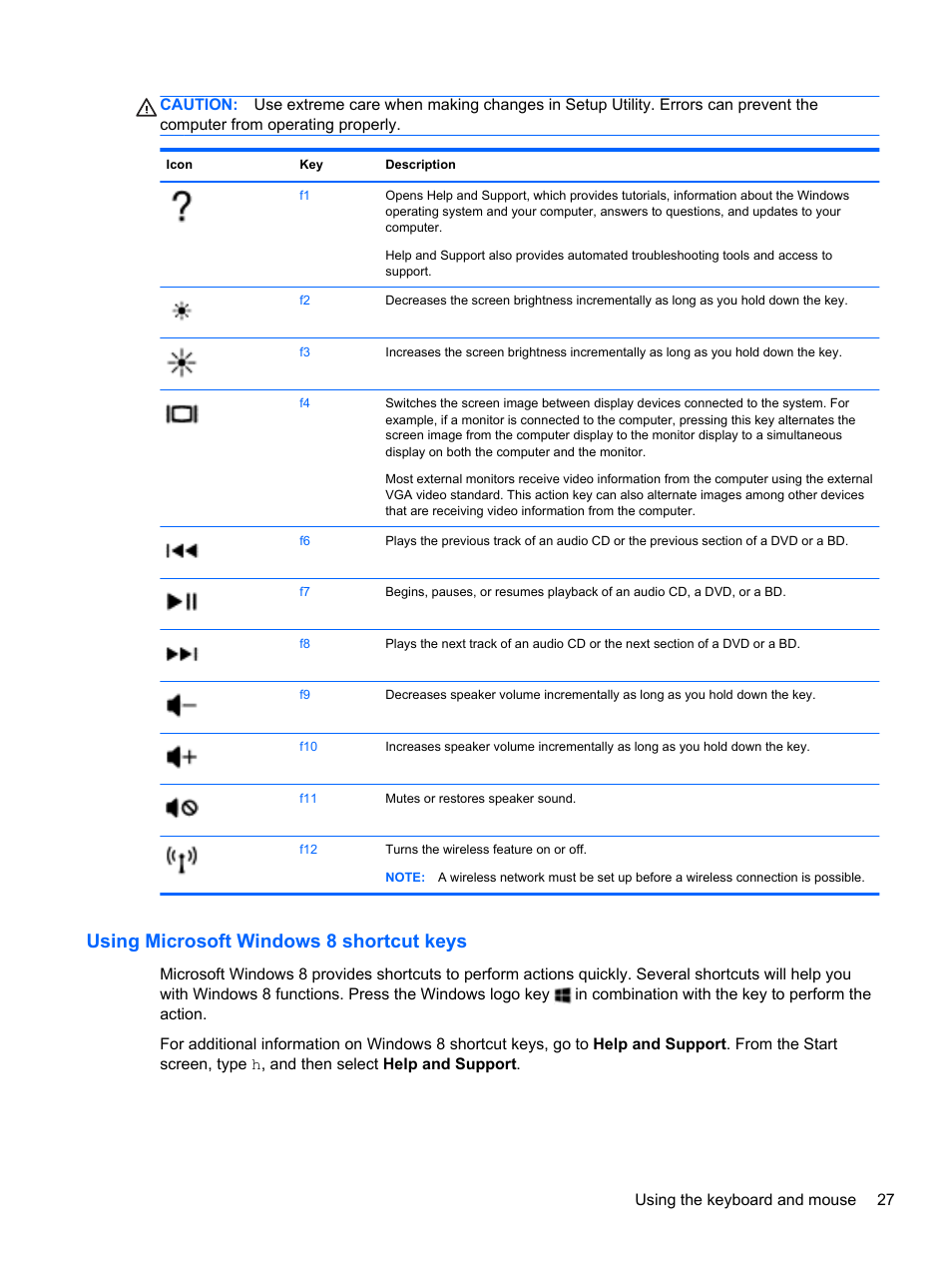 Using microsoft windows 8 shortcut keys | HP Pavilion g6-2226nr Notebook PC User Manual | Page 35 / 75