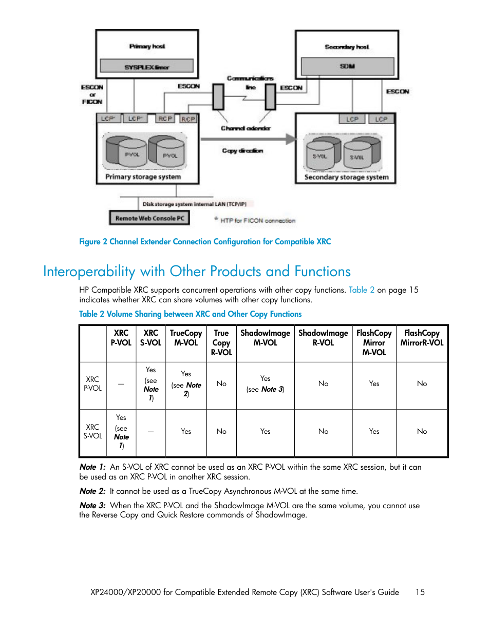 Interoperability with other products and functions | HP XP for Compatible Extended Remote Copy Software Licenses User Manual | Page 15 / 48