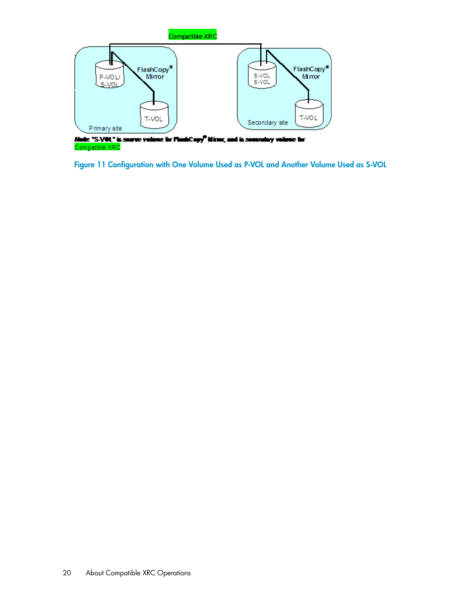 Figure 11 | HP XP for Compatible Extended Remote Copy Software Licenses User Manual | Page 20 / 48